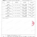 晋城重防腐地坪,晋城超强耐腐蚀涂料-缩略图4